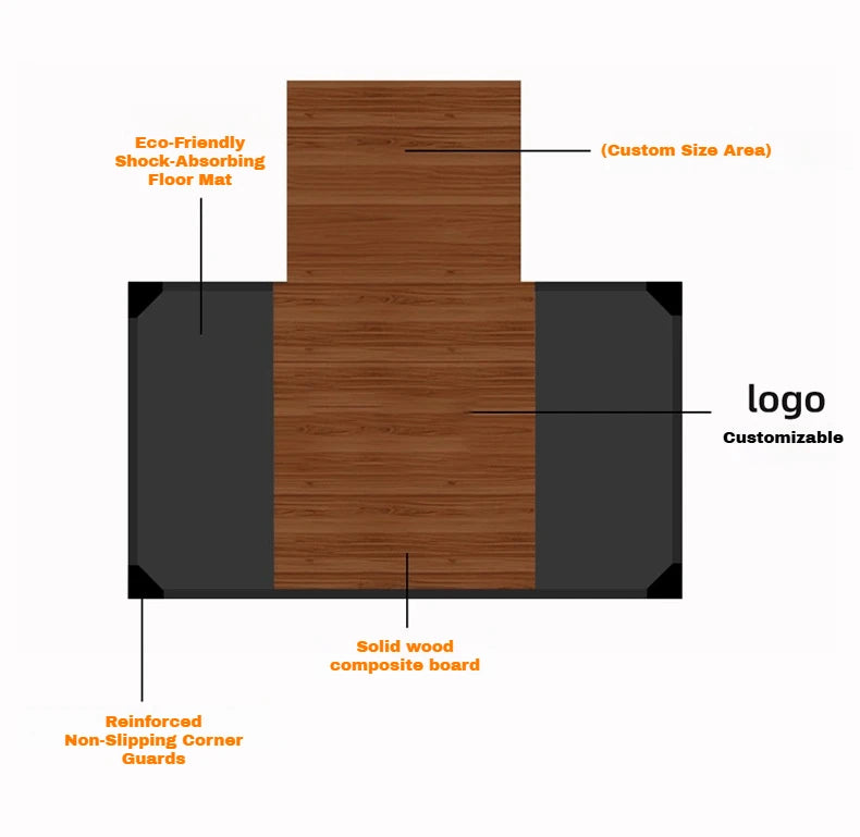 Weightlifting Platform with Shock Absorbing Rubber Pads, Deadlift Squat Training Floor Mat, Home Gym Equipment