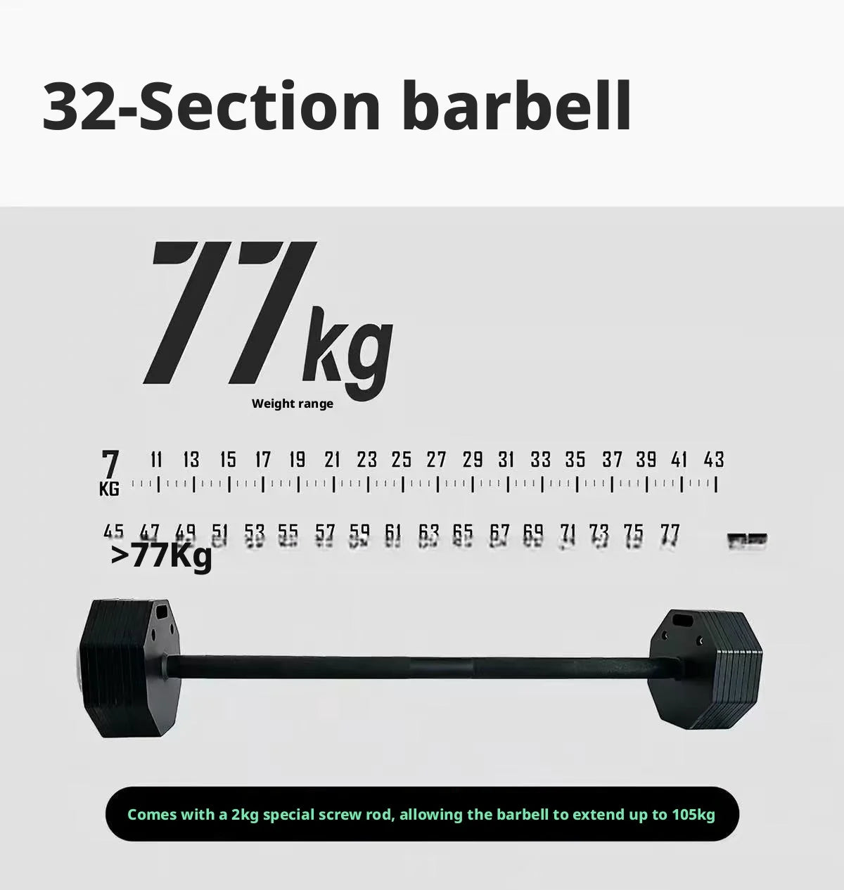 Single octagonal 1kg incrementing all-steel detachable dumbbell, adjustable, space-saving.