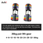 Multi-Color Adjustable Dumbbell Set, 2KG(5LB) or 4KG(9LB) Increment, Up to 50KG(110LB), Fast Adjustable Dumbbells for Home Gym