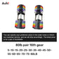 Adjustable Dumbbell Pair 2kg(5lb) or 4kg(9lb) Increase Max 50kg(110lb) Home Gym Weight Set