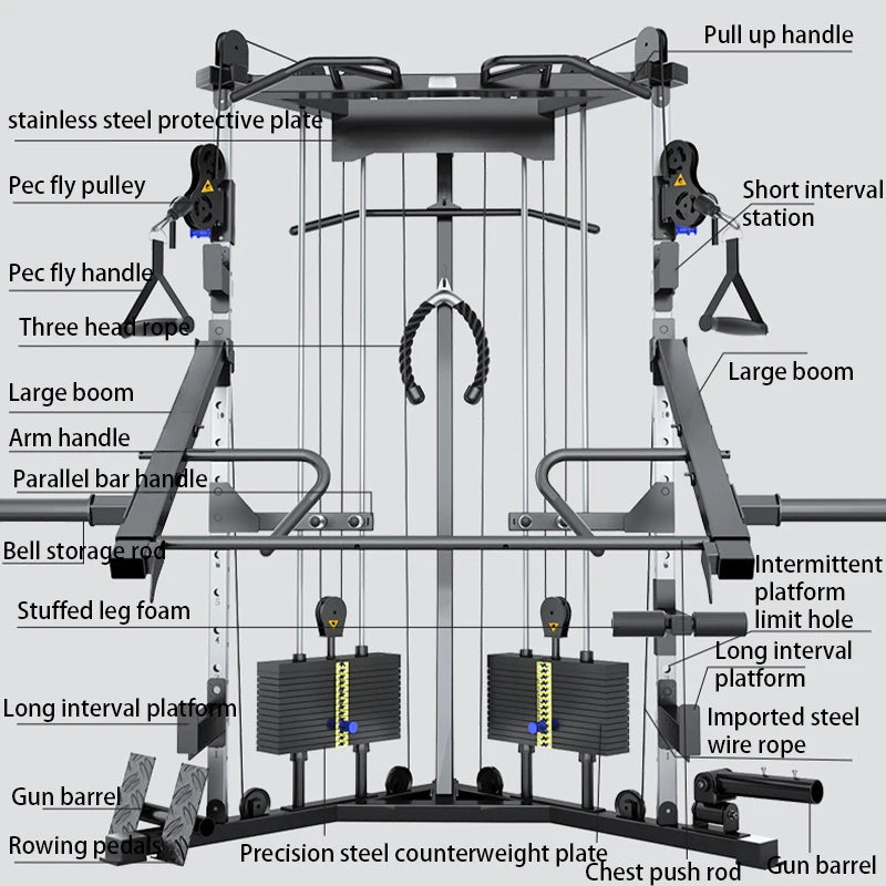 FTS Glide Dual Cable Functional Trainer Cable Crossover Pulley Machine Fitness Body Building Home Gym Training Equipment