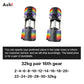 Multi-Color Adjustable Dumbbell Set, 2KG(5LB) or 4KG(9LB) Increment, Up to 50KG(110LB), Fast Adjustable Dumbbells for Home Gym