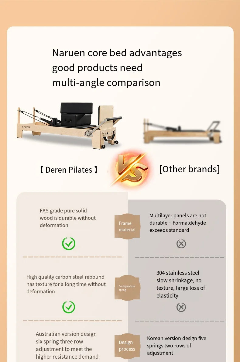 Pilates Reformer Machine Yoga body Sculpting Training Equipment Ladder Barrel Cadillac Reformers