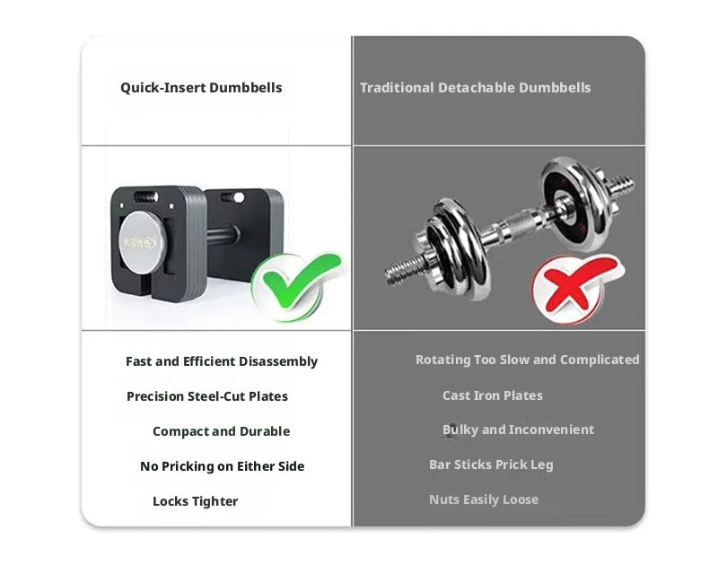 Home fitness equipment with adjustable and detachable quadrilateral dumbbell plates, made of pure steel.