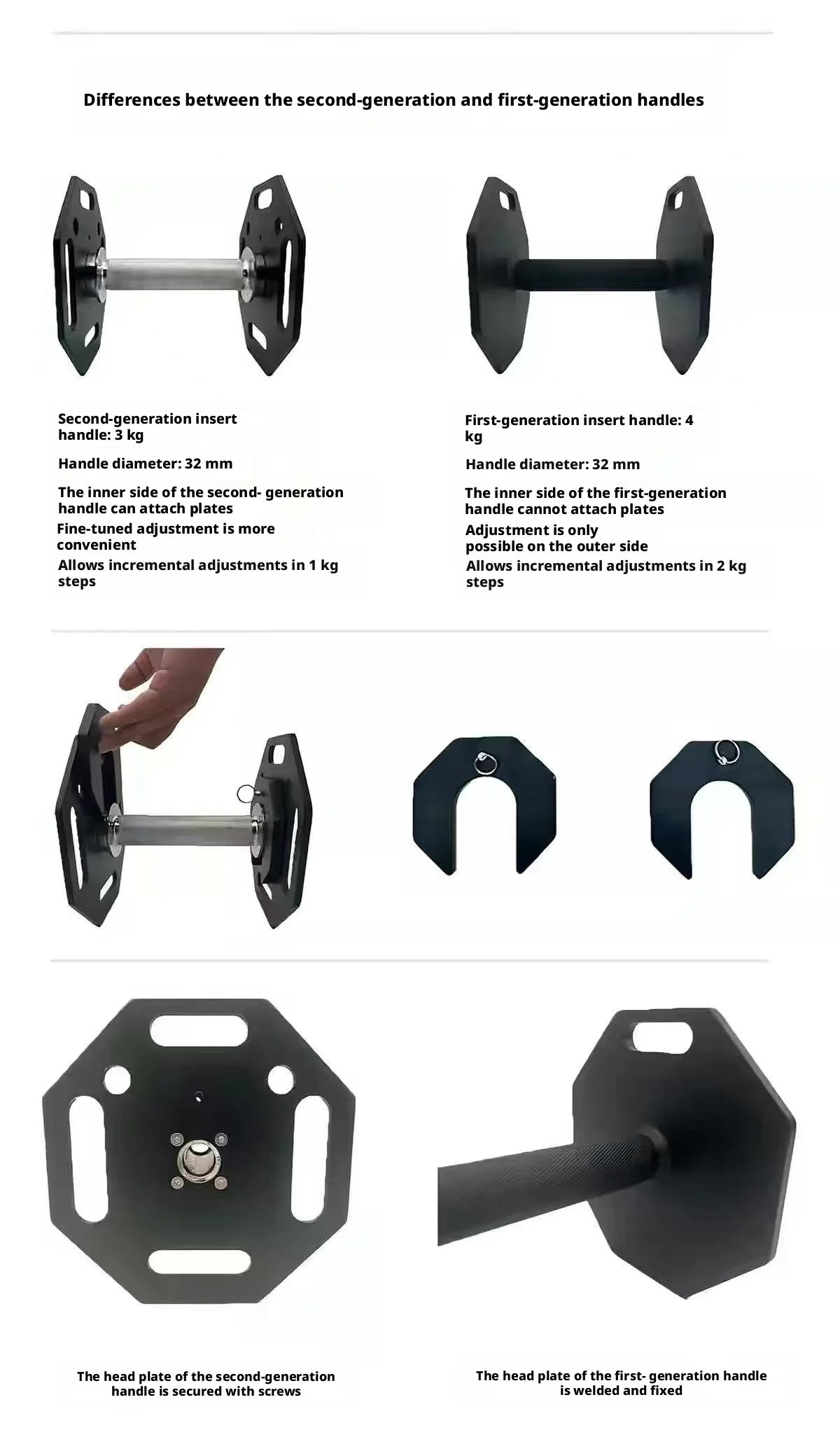Single octagonal 1kg incrementing all-steel detachable dumbbell, adjustable, space-saving.