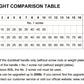 VDBV Adjustable dumbbells 80lb
