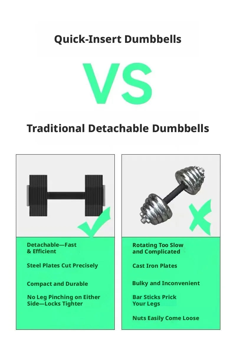 Single octagonal 1kg incrementing all-steel detachable dumbbell, adjustable, space-saving.