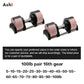 Multi-Color Adjustable Dumbbell Set, 2KG(5LB) or 4KG(9LB) Increment, Up to 50KG(110LB), Fast Adjustable Dumbbells for Home Gym