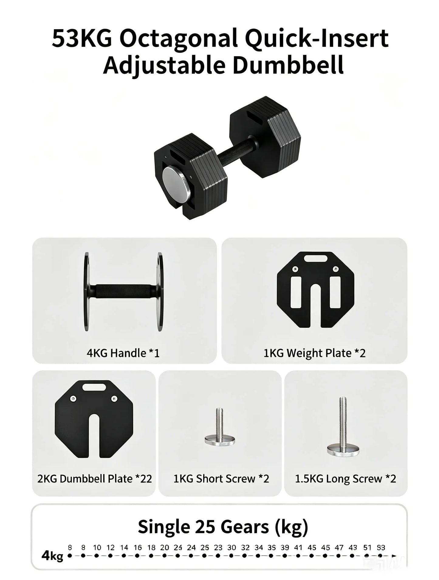 Adjustable Dumbbells, 5-in-1 Free Weight Dumbbell for Men & Women, Fast Adjusting Dumbbell for Home Gym Fitness