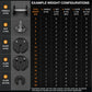 Single octagonal 1kg incrementing all-steel detachable dumbbell, adjustable, space-saving.