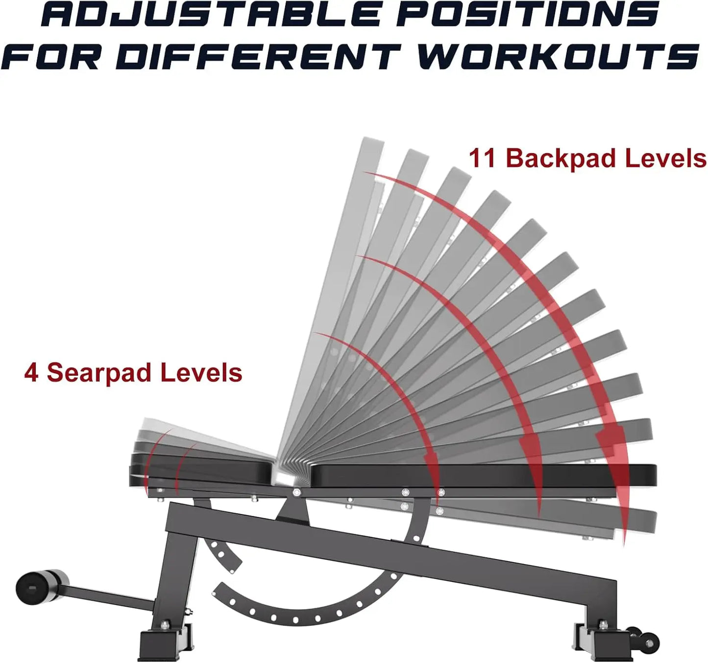 Weight Bench Adjustable Dumbbell Bench Multifunction Fitness Fly Bench Home Gym Training Equipment