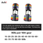 Multi-Color Adjustable Dumbbell Set, 2KG(5LB) or 4KG(9LB) Increment, Up to 50KG(110LB), Fast Adjustable Dumbbells for Home Gym