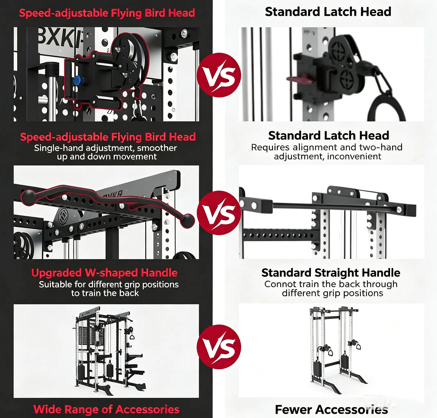 Pin Loaded Smith Machine Multi Function Squat Rack Commercial Home Gym Strength Training Equipment with Cable System & Pec Fly