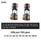 Adjustable Dumbbell Pair 2kg(5lb) or 4kg(9lb) Increase Max 50kg(110lb) Home Gym Weight Set