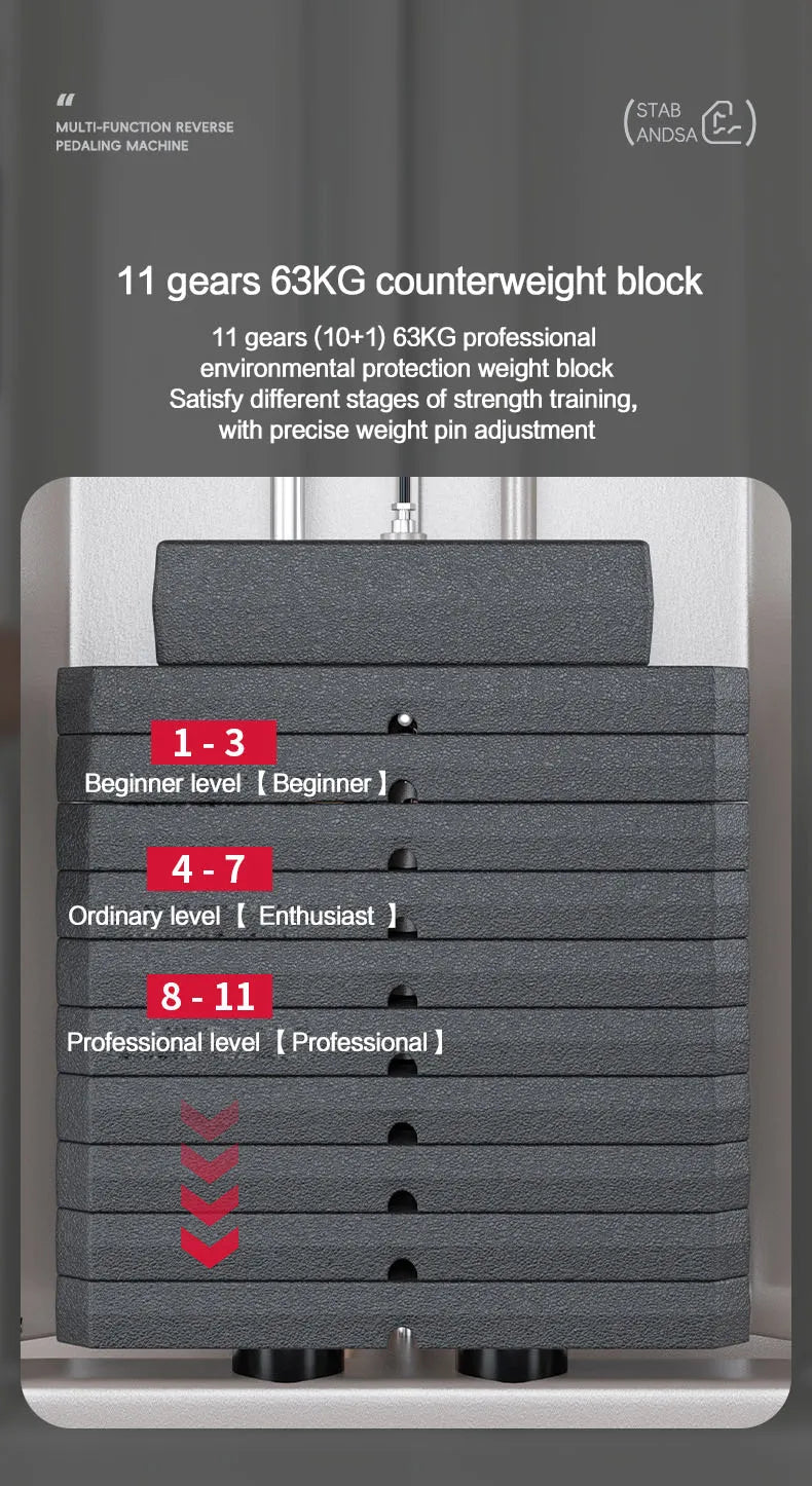 Multi Function Home Gym Equipment, Multi Purpose Strength Training Station for Full Muscle Training, Home & Small Gym Use