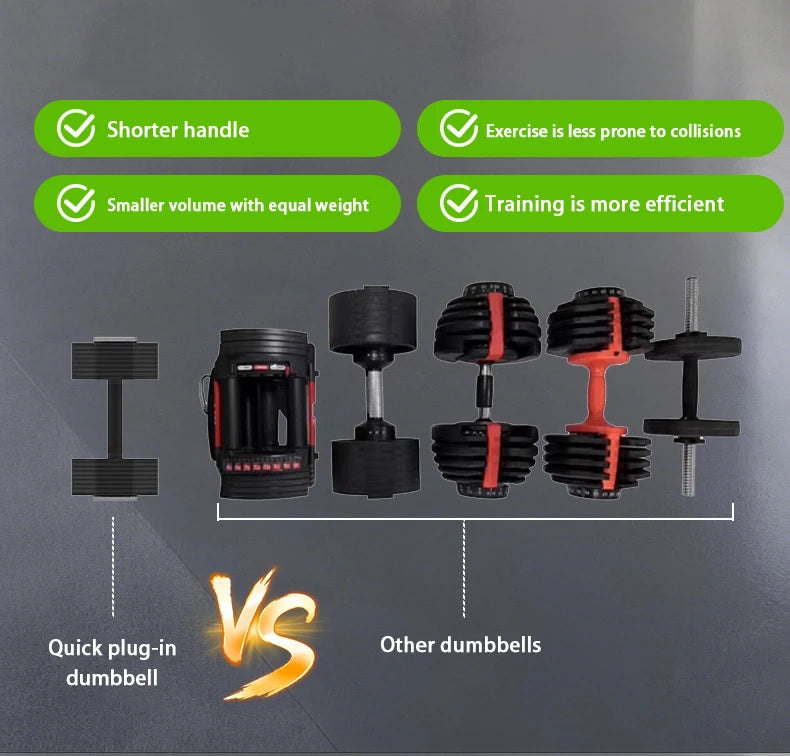 Adjustable Dumbbells, 5-in-1 Free Weight Dumbbell for Men & Women, Fast Adjusting Dumbbell for Home Gym Fitness