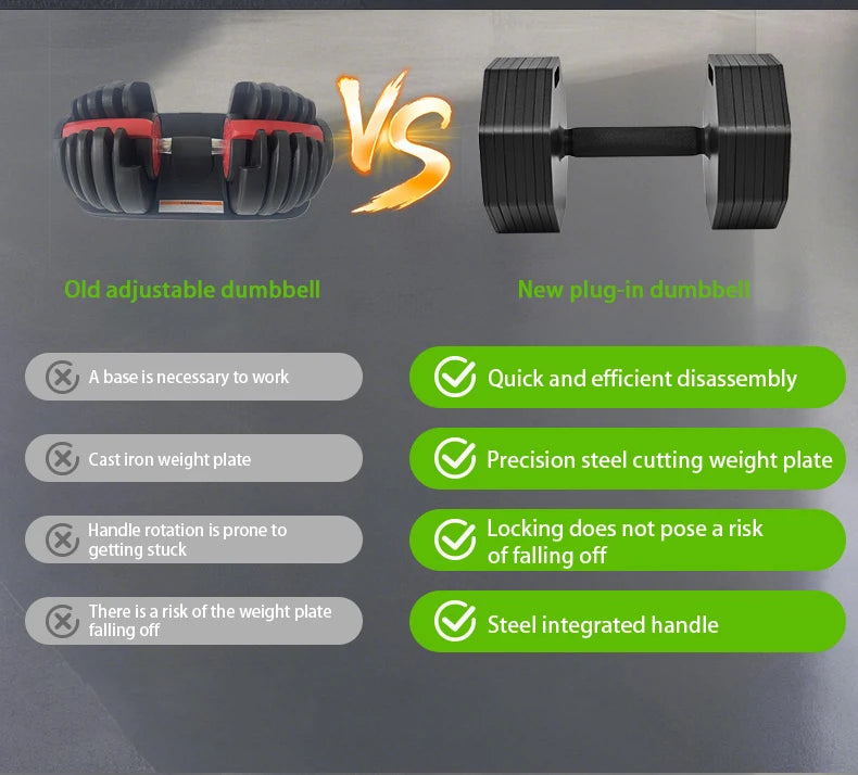 Adjustable Dumbbells, 5-in-1 Free Weight Dumbbell for Men & Women, Fast Adjusting Dumbbell for Home Gym Fitness