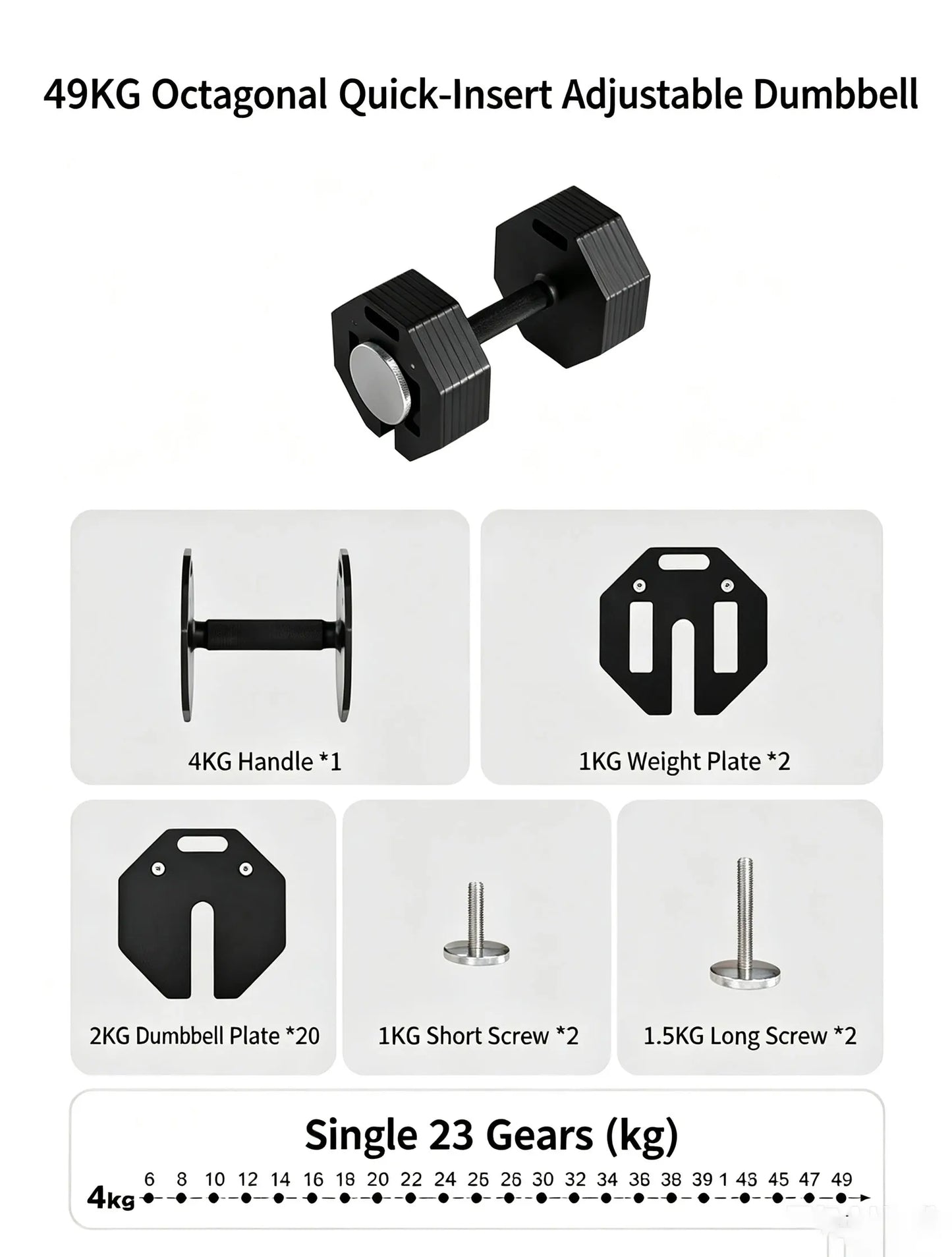 Adjustable Dumbbells, 5-in-1 Free Weight Dumbbell for Men & Women, Fast Adjusting Dumbbell for Home Gym Fitness