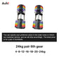 Multi-Color Adjustable Dumbbell Set, 2KG(5LB) or 4KG(9LB) Increment, Up to 50KG(110LB), Fast Adjustable Dumbbells for Home Gym